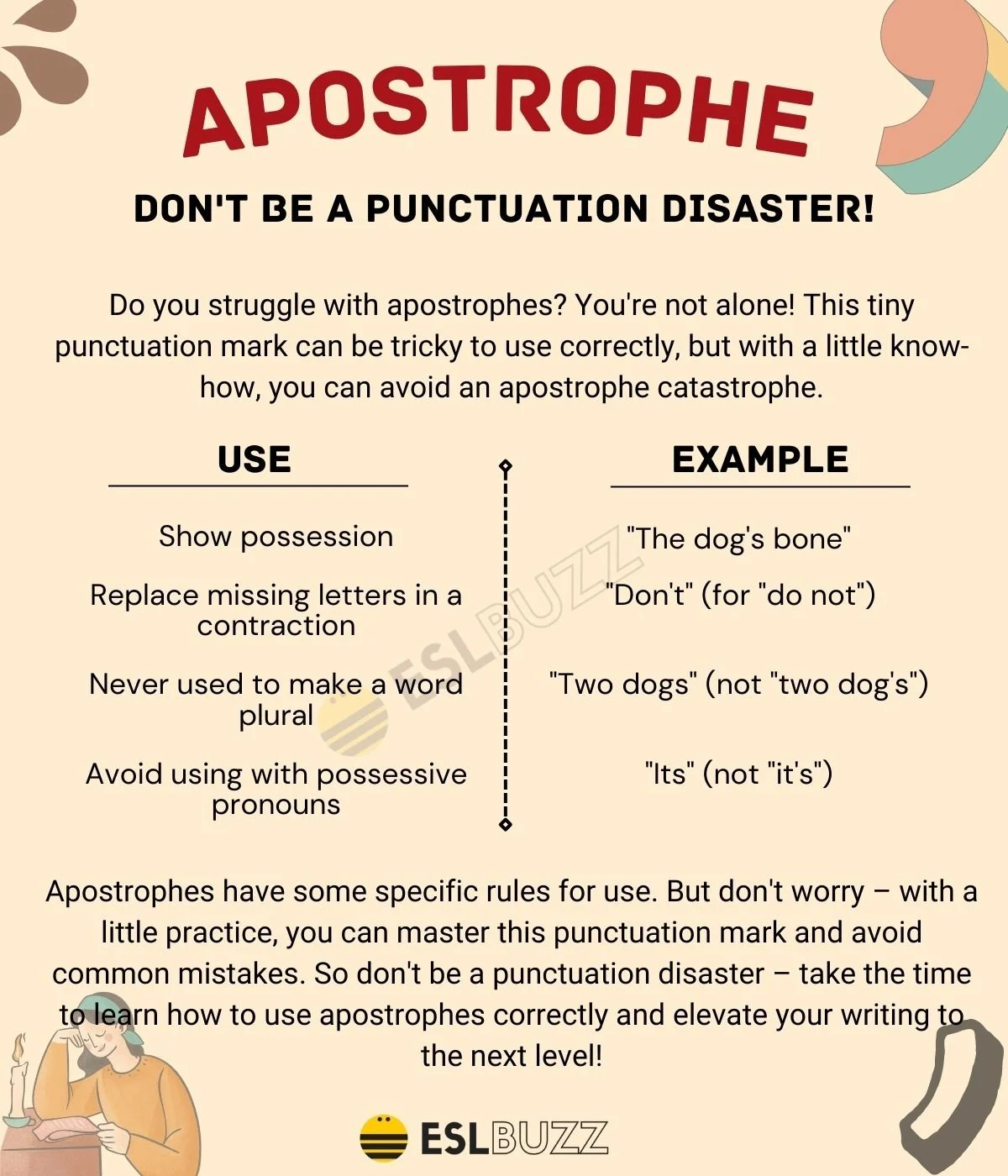 10 Apostrophe Rules For Errorfree Writing 10 Apostrophe Rules For Errorfree Writing