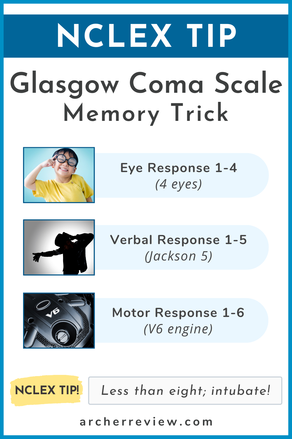12+ Time Scale Tips For Better Understanding