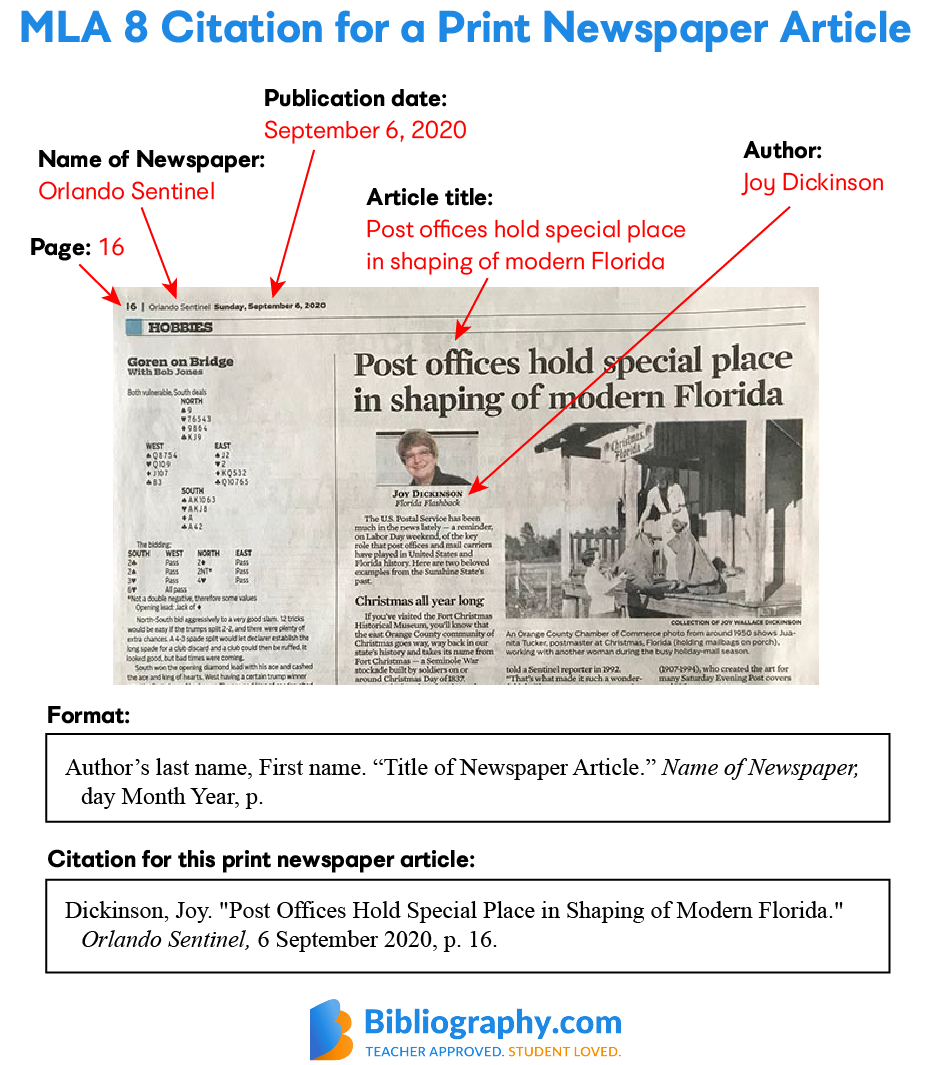 What Is Mla Newspaper Citation? Simple Examples